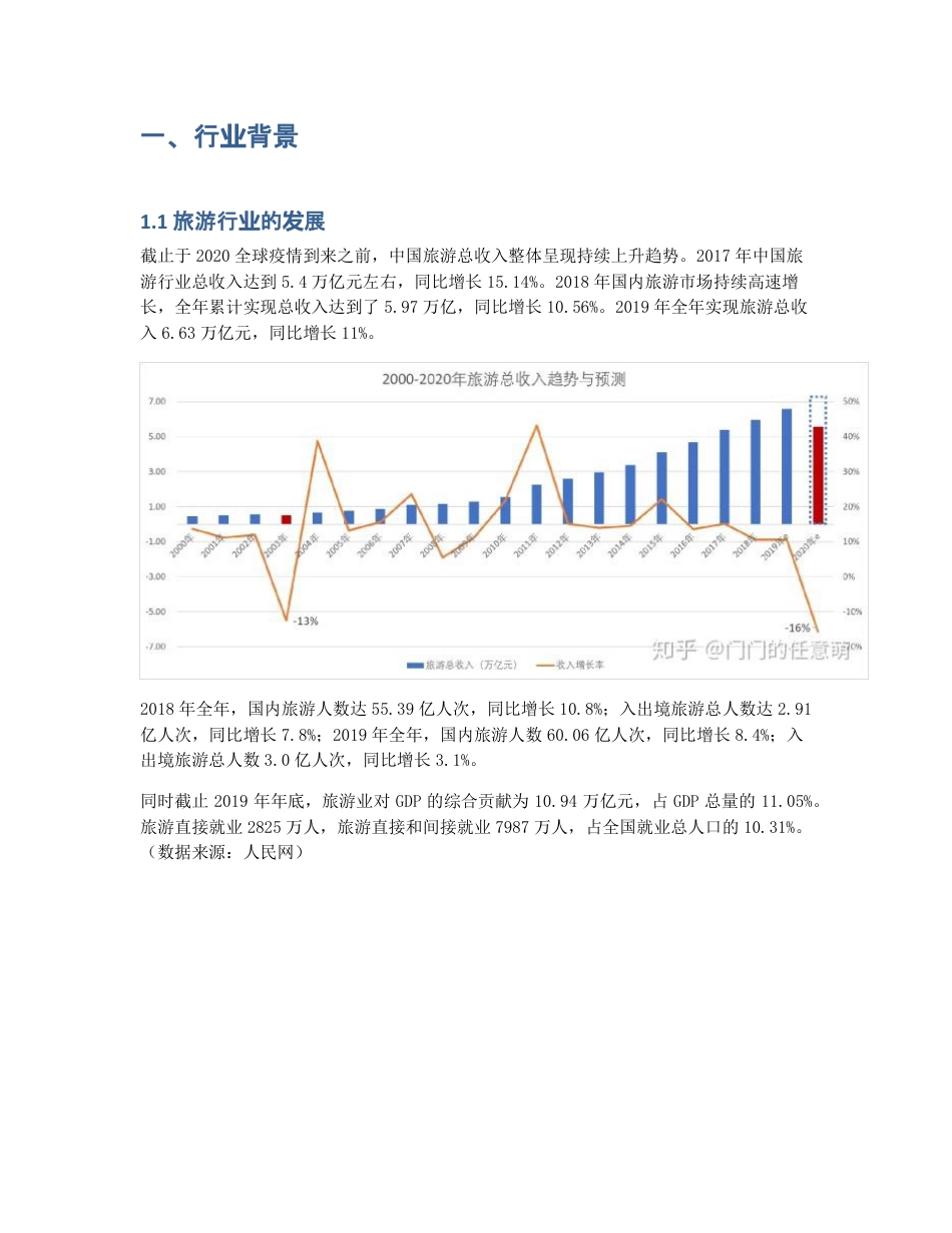 飞猪产品分析报告：分享迭代意见与发展建议.pdf_第2页