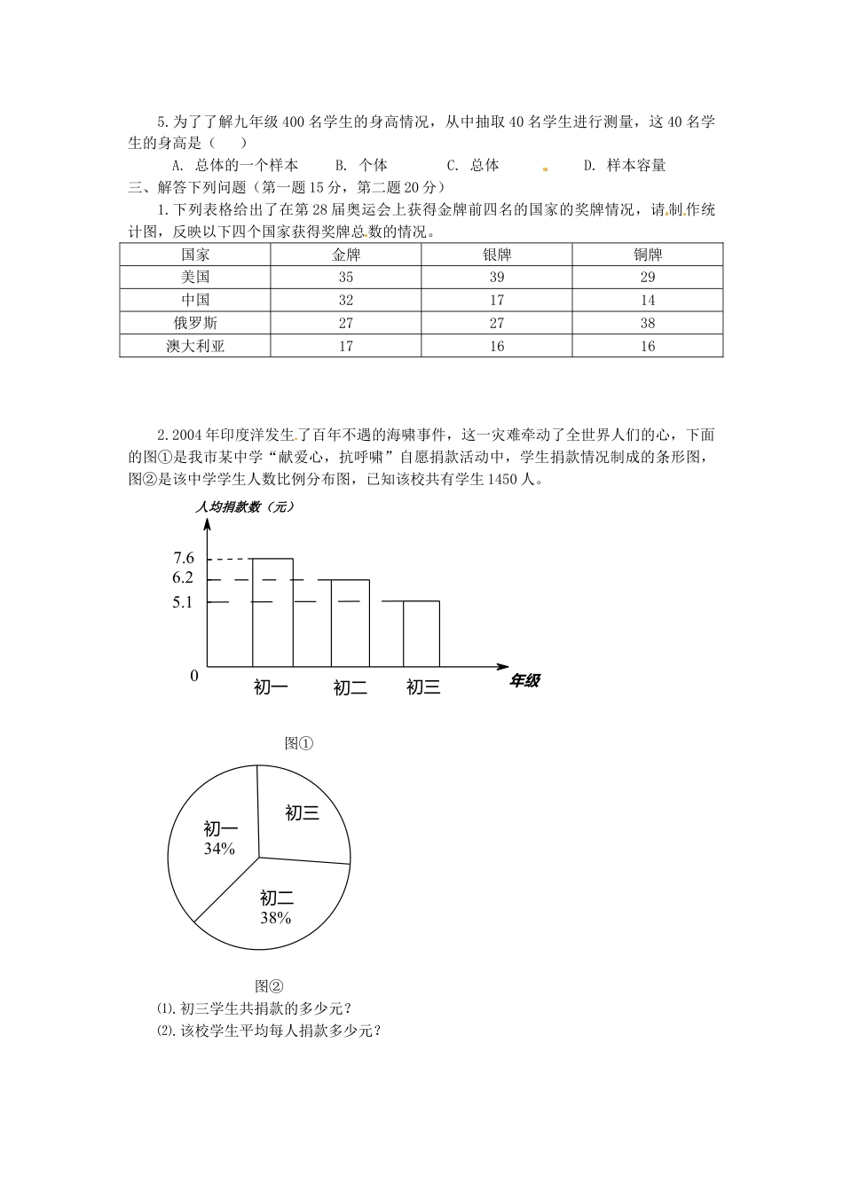 7年级下册-练习题试卷试题-人教版初中数学10.1统计调查检测题1.doc_第2页