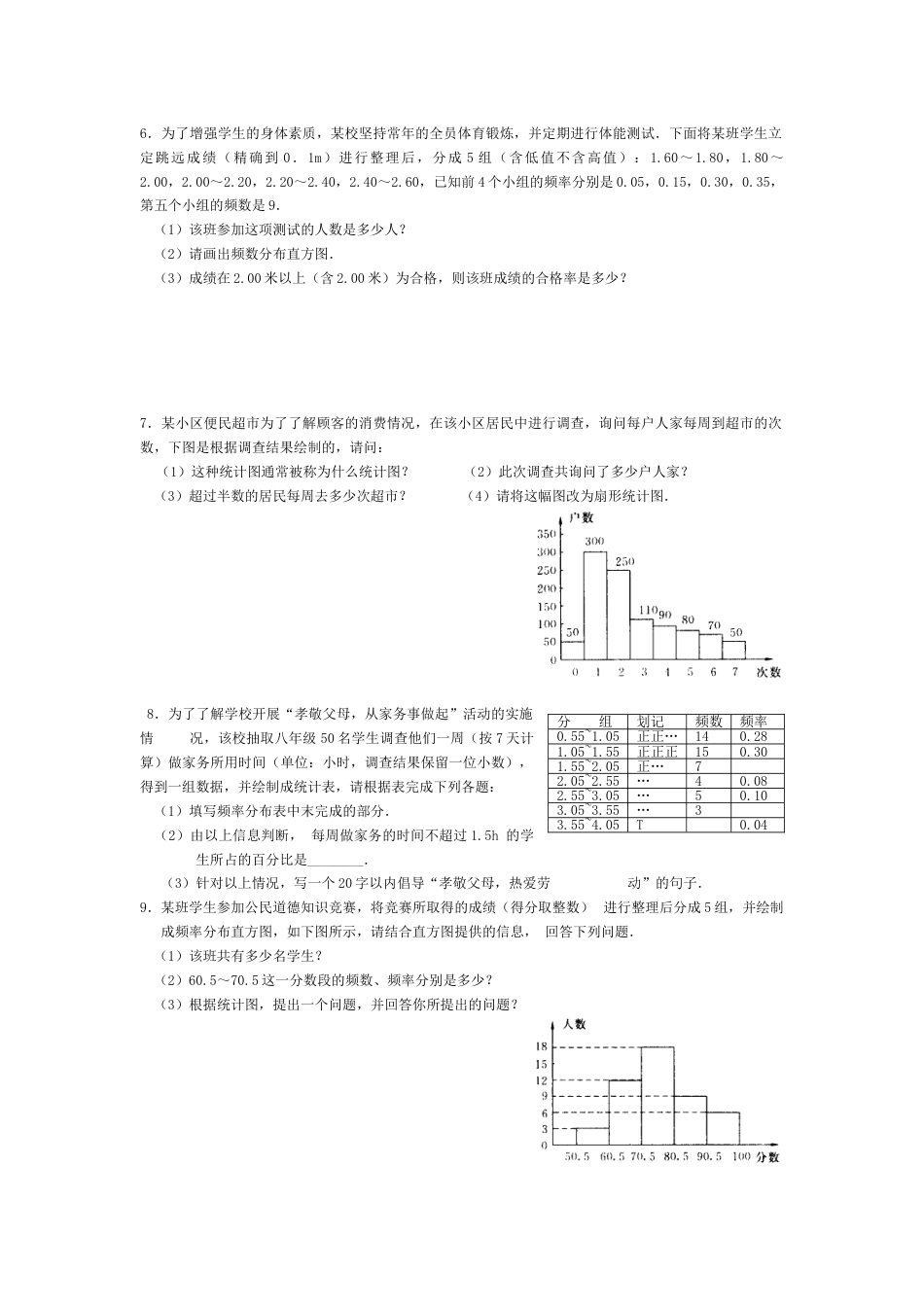 7年级下册-练习题试卷试题-人教版初中数学10.2直方图同步练习.doc_第2页