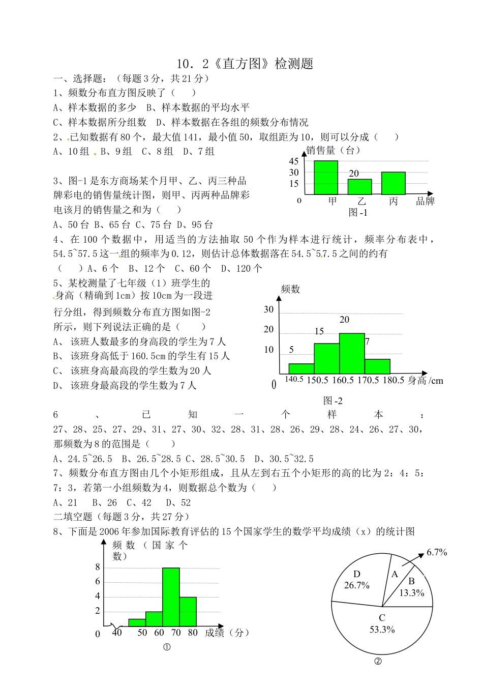 7年级下册-练习题试卷试题-人教版初中数学10.2直方图检测题1.doc_第1页