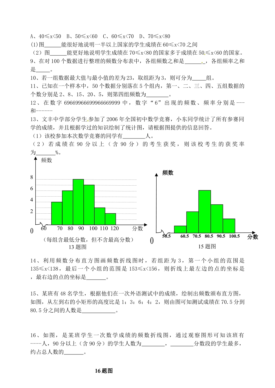 7年级下册-练习题试卷试题-人教版初中数学10.2直方图检测题1.doc_第2页