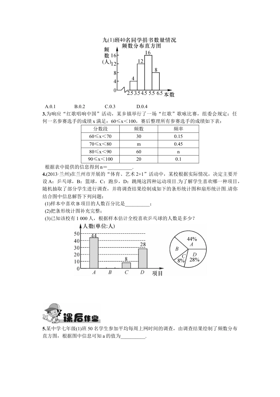 7年级下册-练习题试卷试题-人教版初中数学10.3课题学习从数据谈节水.doc_第2页