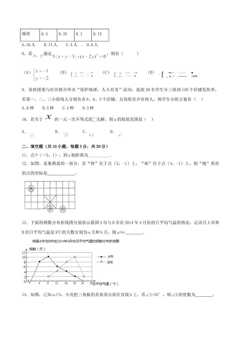 7年级下册-练习题试卷试题-人教版初中数学期末测试卷01（A卷）.doc_第2页