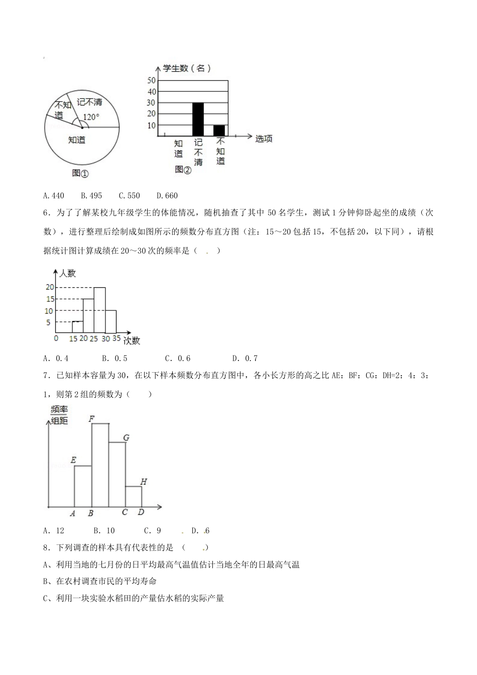 7年级下册-练习题试卷试题-人教版初中数学第10章数据的收集、整理和描述（B卷）.doc_第2页