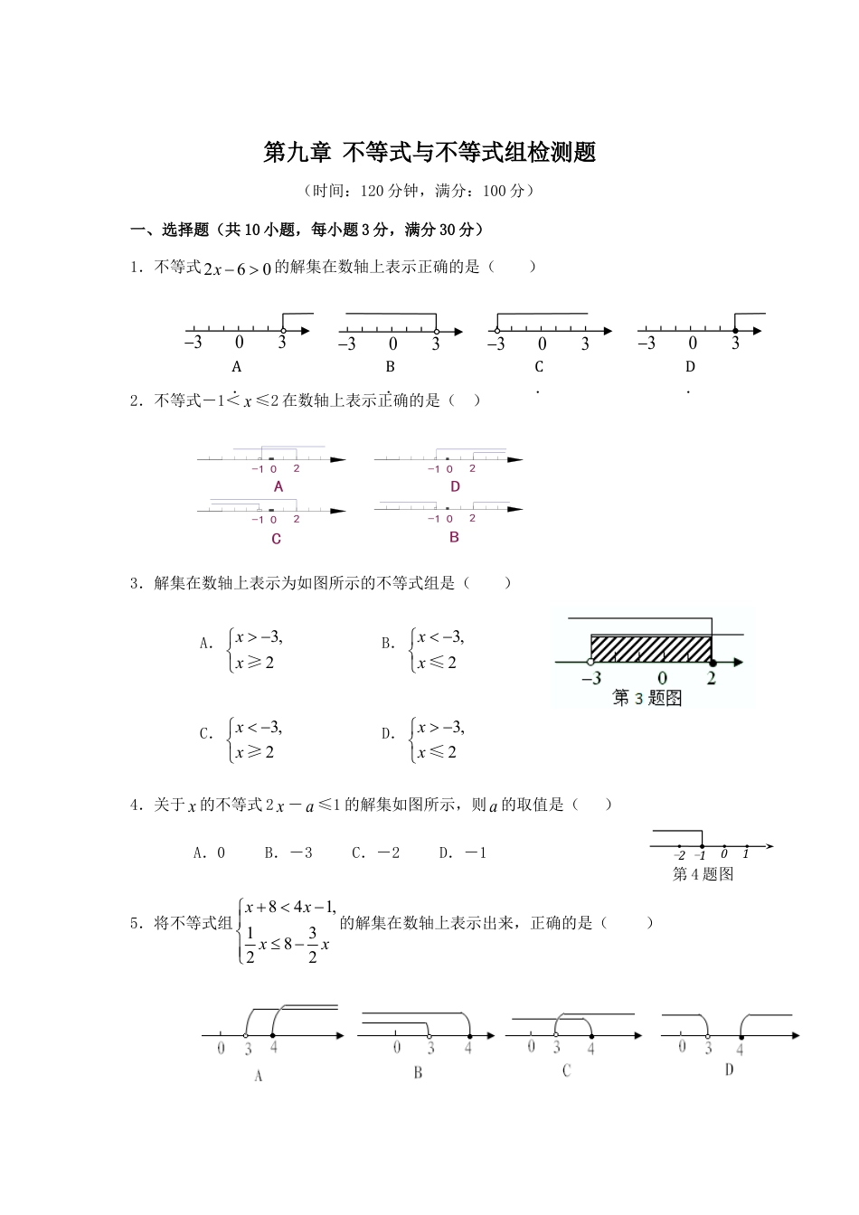 7年级下册-练习题试卷试题-人教版初中数学第9章不等式与不等式组检测题.doc_第1页