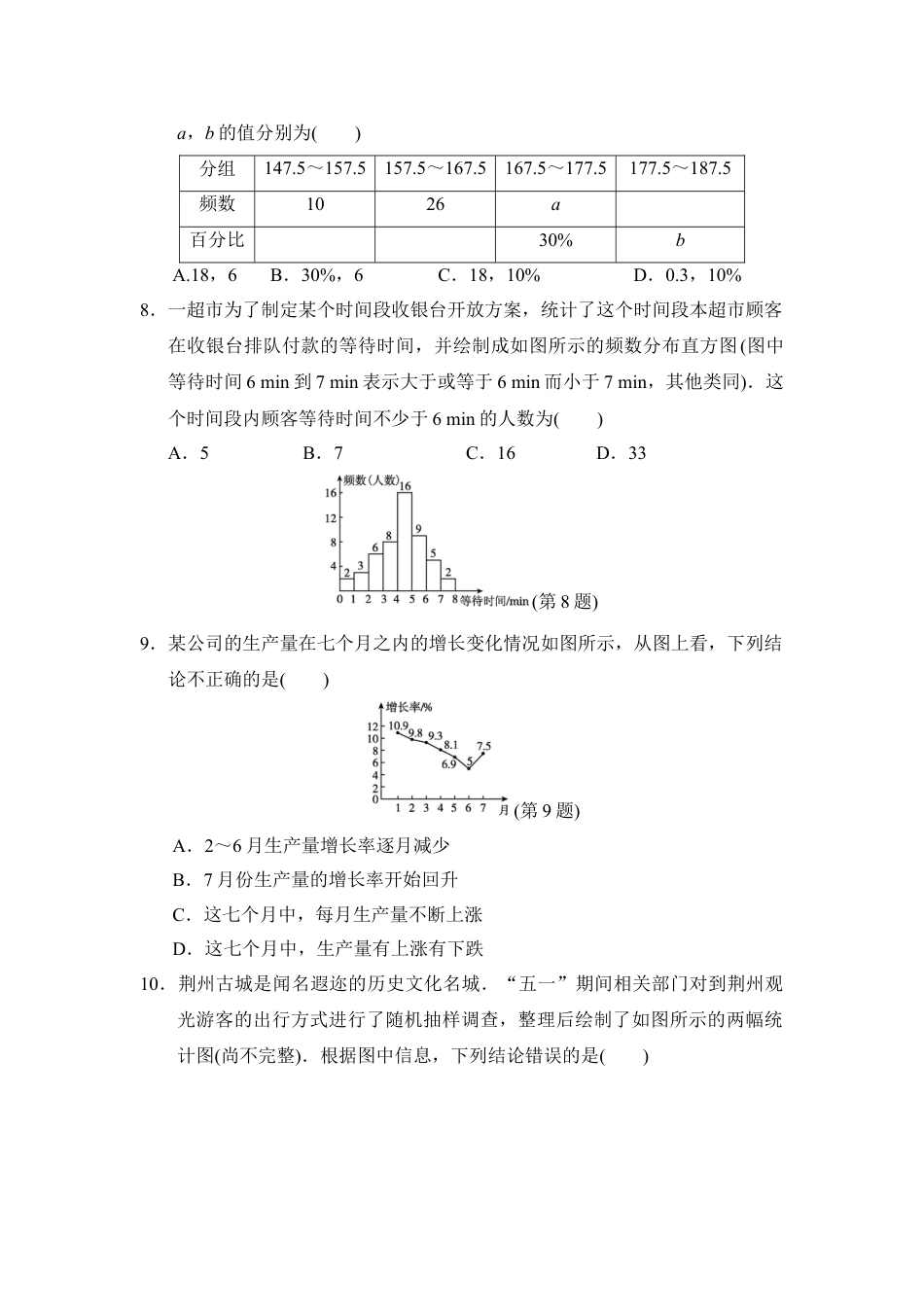 7年级下册-练习题试卷试题-人教版初中数学第十章达标测试卷.doc_第2页