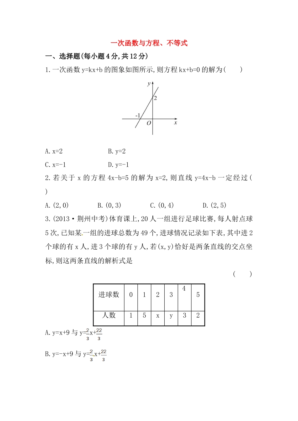 8年级下册-练习题试卷试题-人教版初中数学八年级数学下册知识点汇聚测试卷：一次函数与方程、不等式初级测试（含详解）.doc_第1页