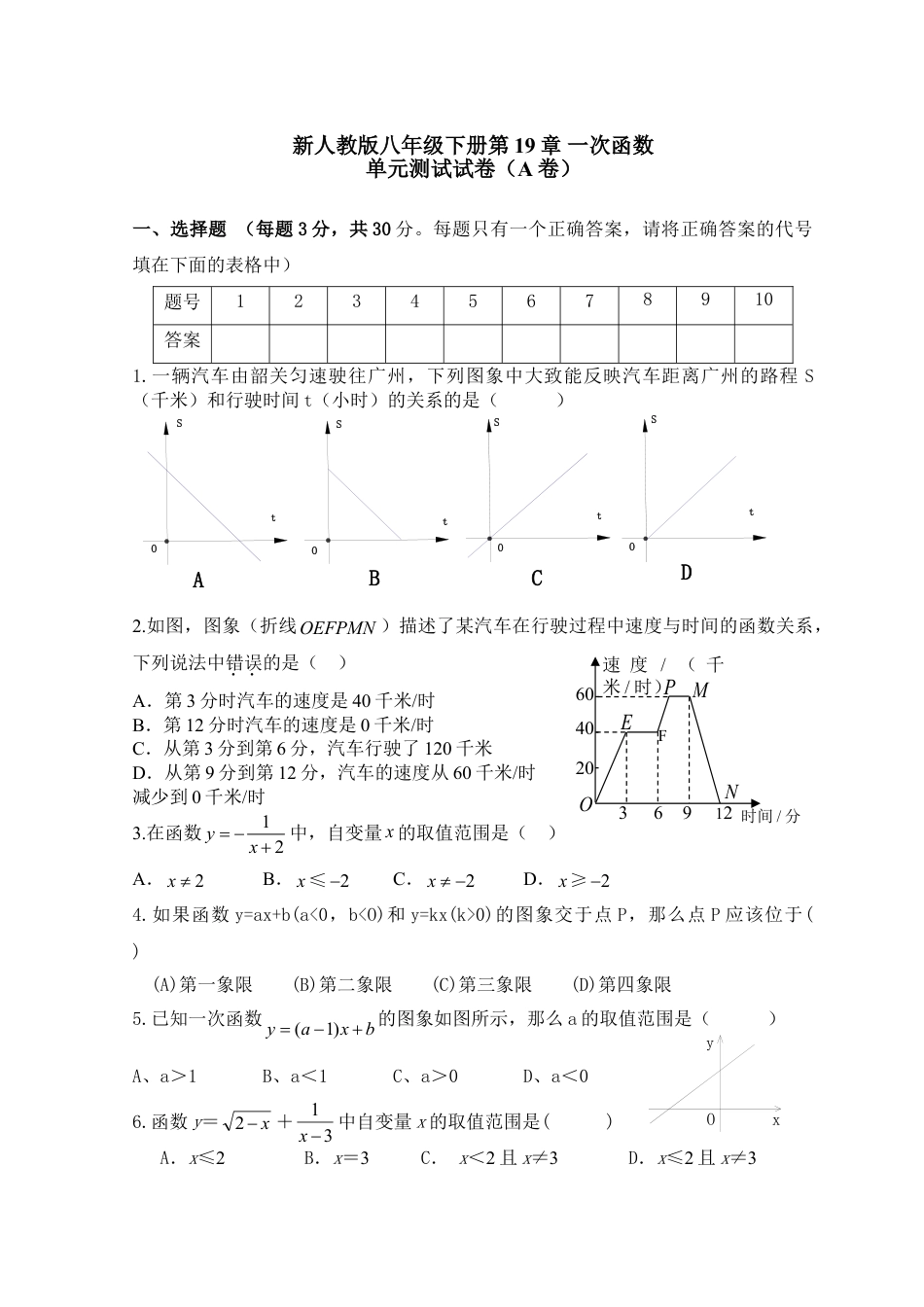 8年级下册-练习题试卷试题-人教版初中数学新人教版八年级下册第19章一次函数单元测试试卷（A卷）.doc_第1页