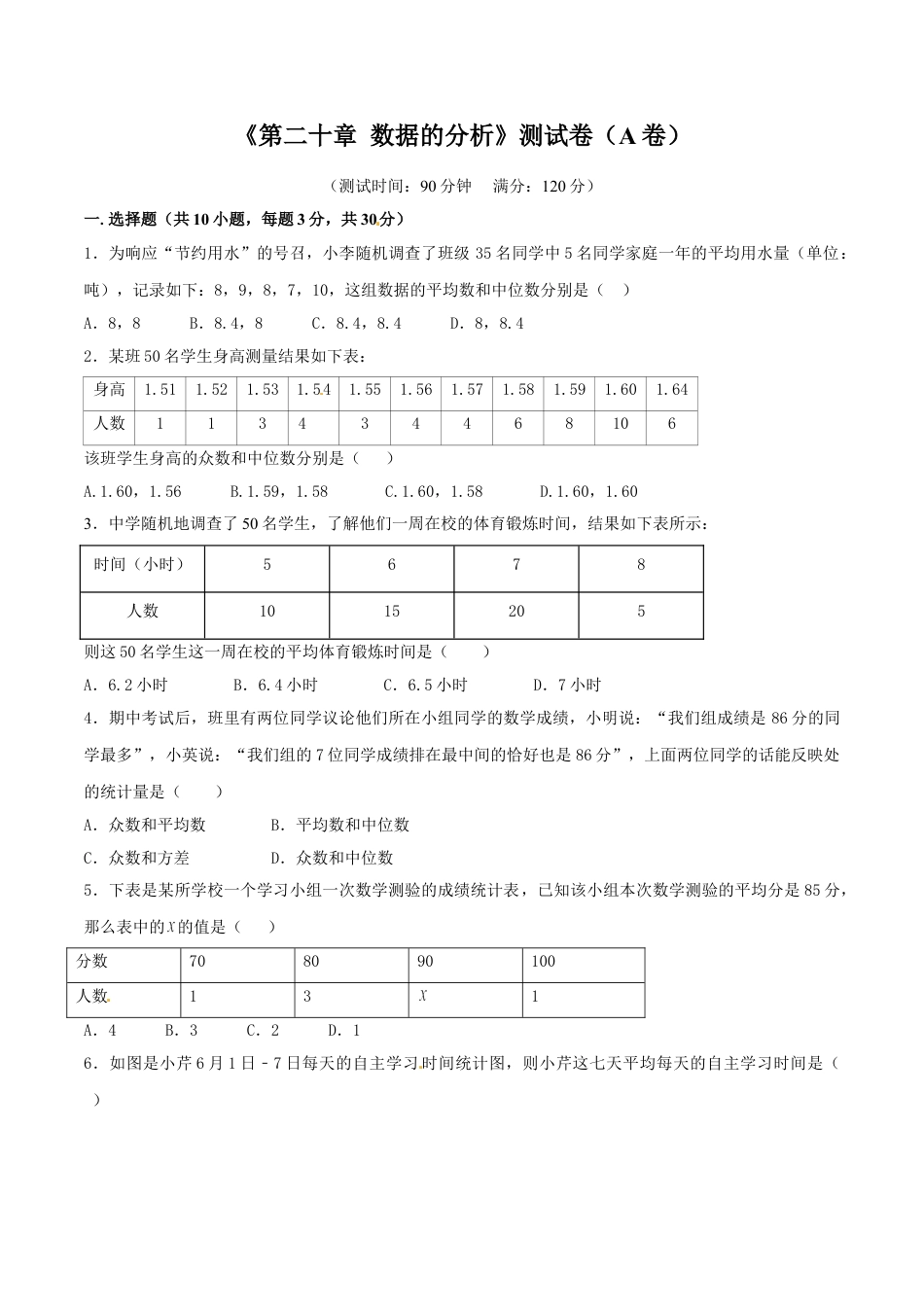 8年级下册-练习题试卷试题-人教版初中数学第20章数据的分析（A卷）.doc_第1页