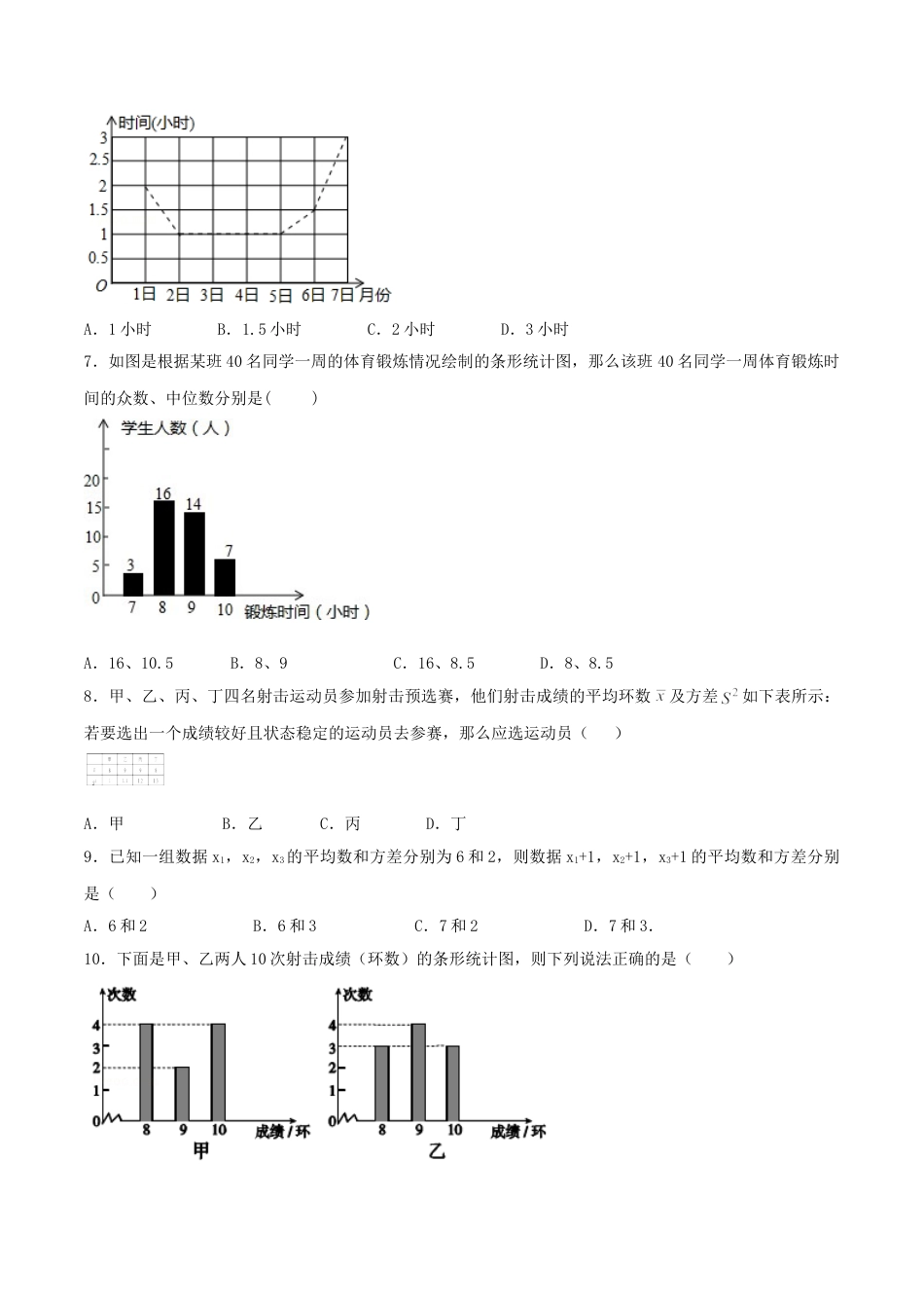 8年级下册-练习题试卷试题-人教版初中数学第20章数据的分析（A卷）.doc_第2页