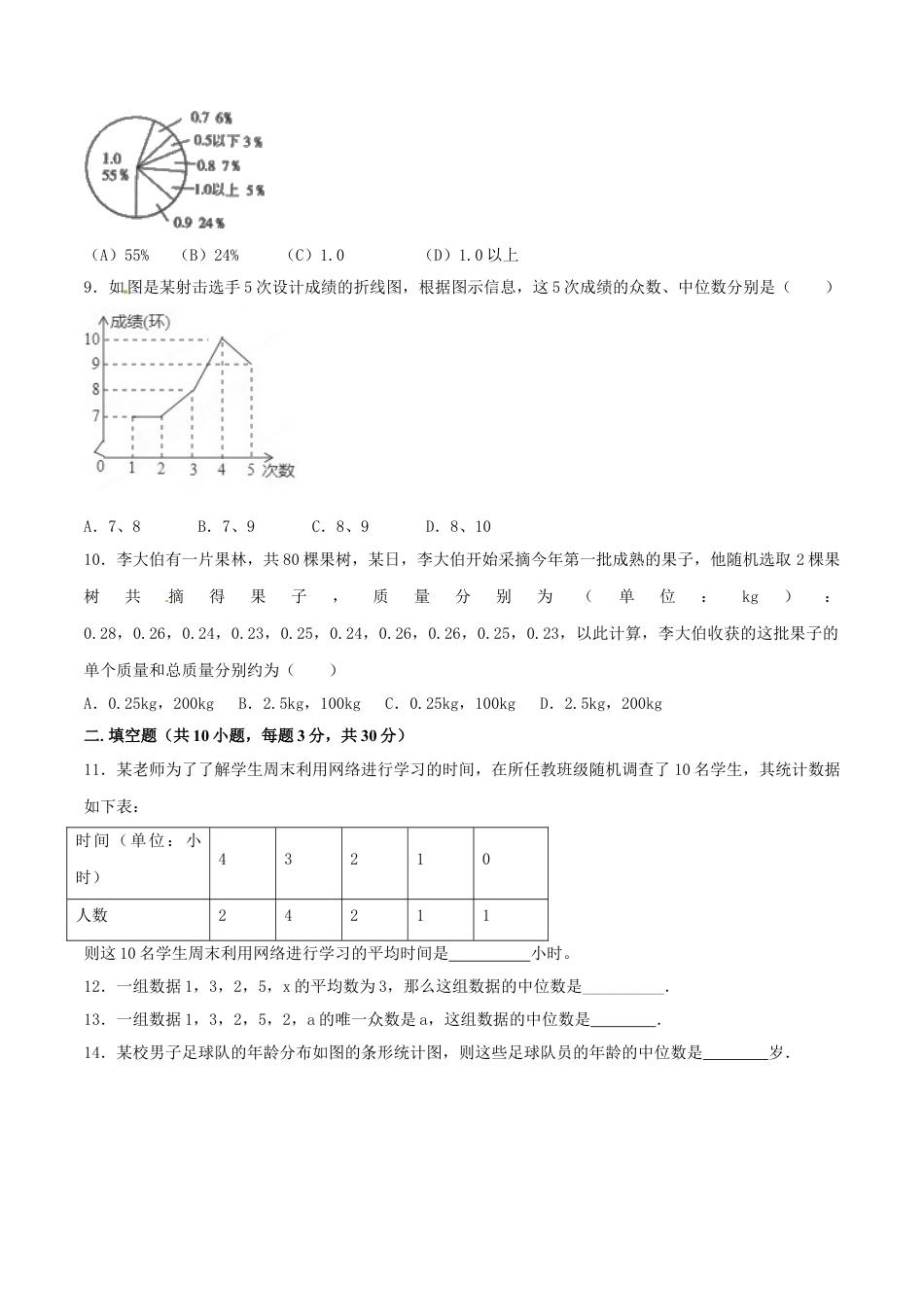 8年级下册-练习题试卷试题-人教版初中数学第20章数据的分析（B卷）.doc_第2页