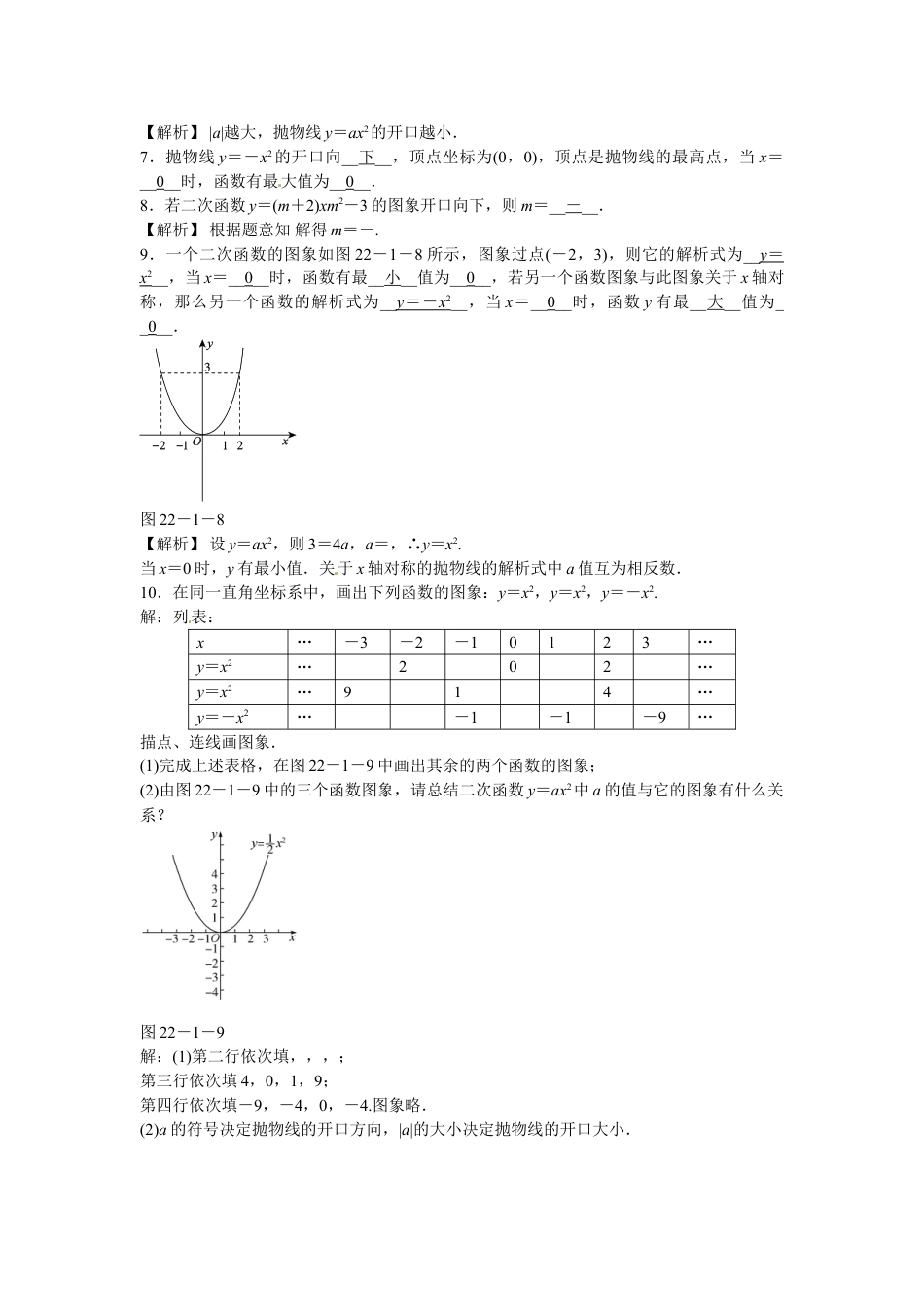 9年级上册-练习题试卷试题-人教版初中数学九年级数学上册22.1.2+二次函数y＝ax2的图象和性质同步测试+新人教版.doc_第2页