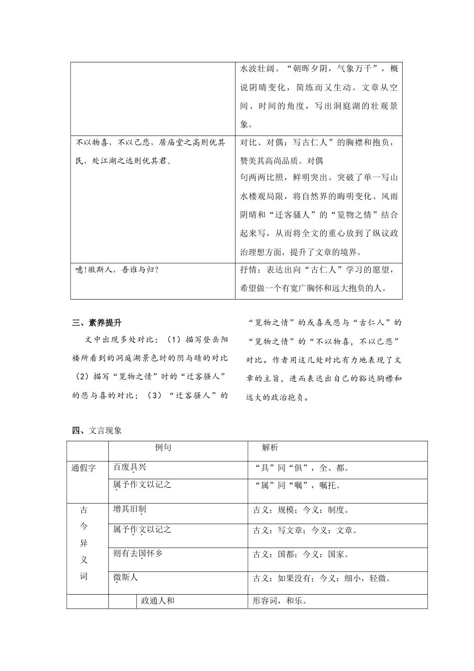 9上初中语文知识总结第三单元知识总结（一）.doc_第2页