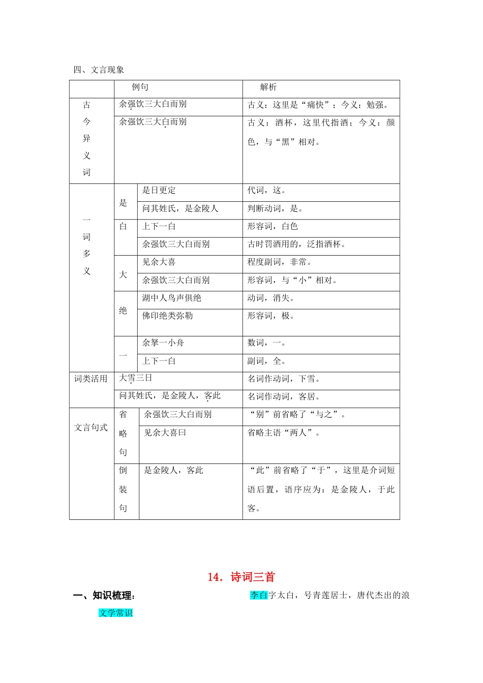 9上初中语文知识总结第三单元知识总结（二）.doc_第2页