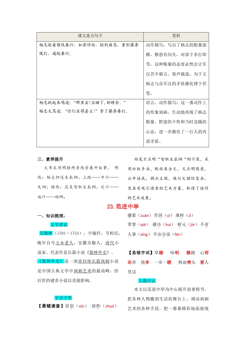 9上初中语文知识总结第六单元知识总结.doc_第2页