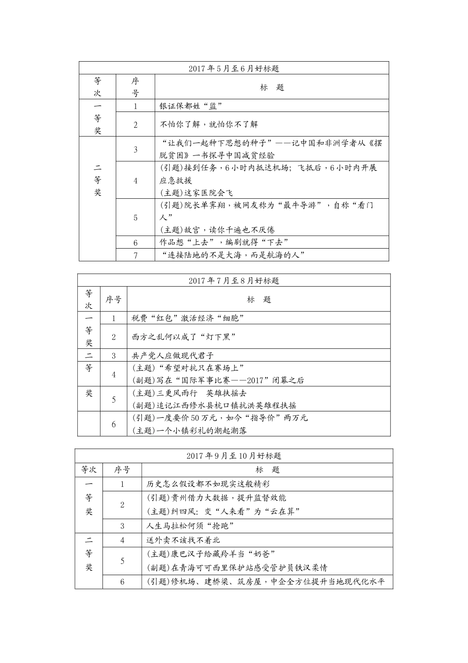 9下初中语文同步练习中考真题测.docx_第2页