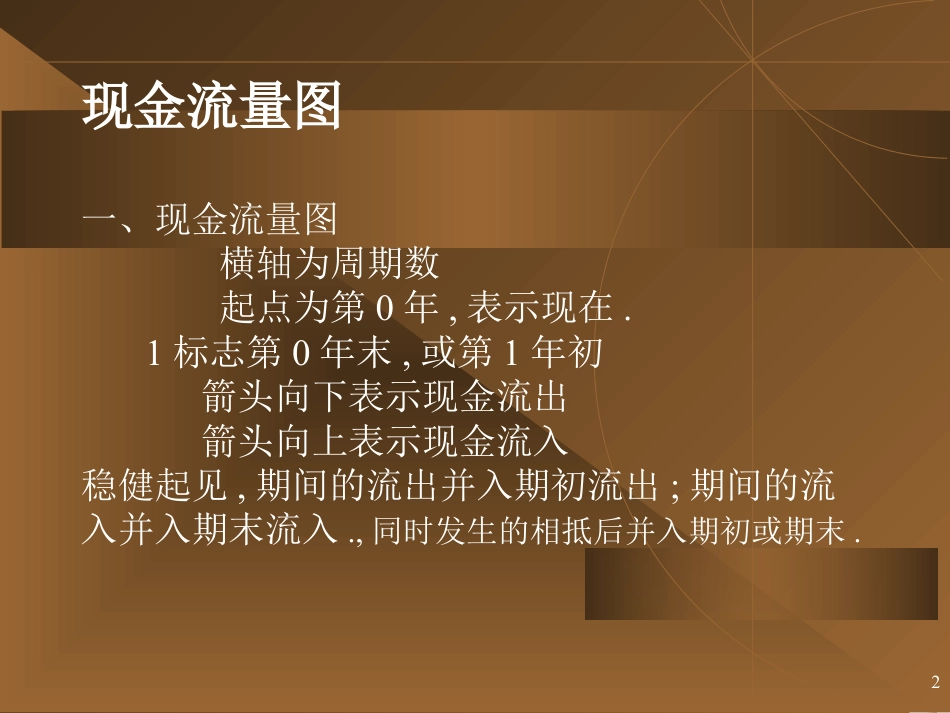 财务投资可行性报告.ppt_第2页