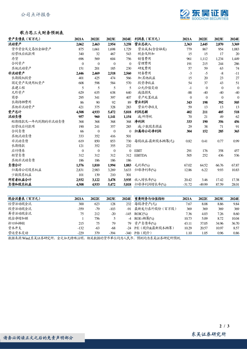 东吴证券-歌力思-603808-2022年三季报点评：Q3收入增速转正，逆势开店净利承压.pdf_第2页