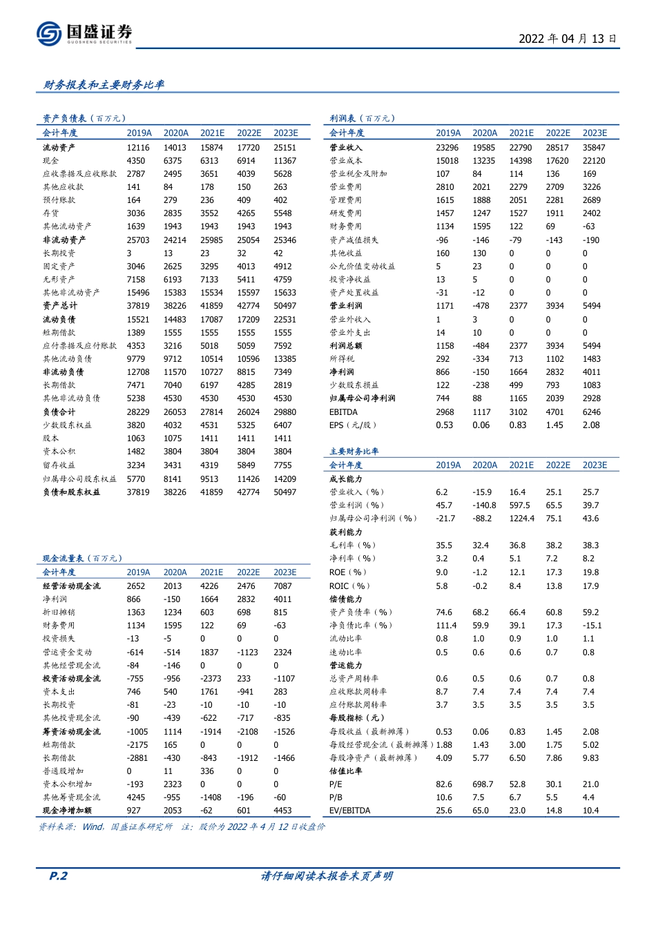 国盛证券-纳思达-002180-高端制造全球替代的打印机践行者.pdf_第2页