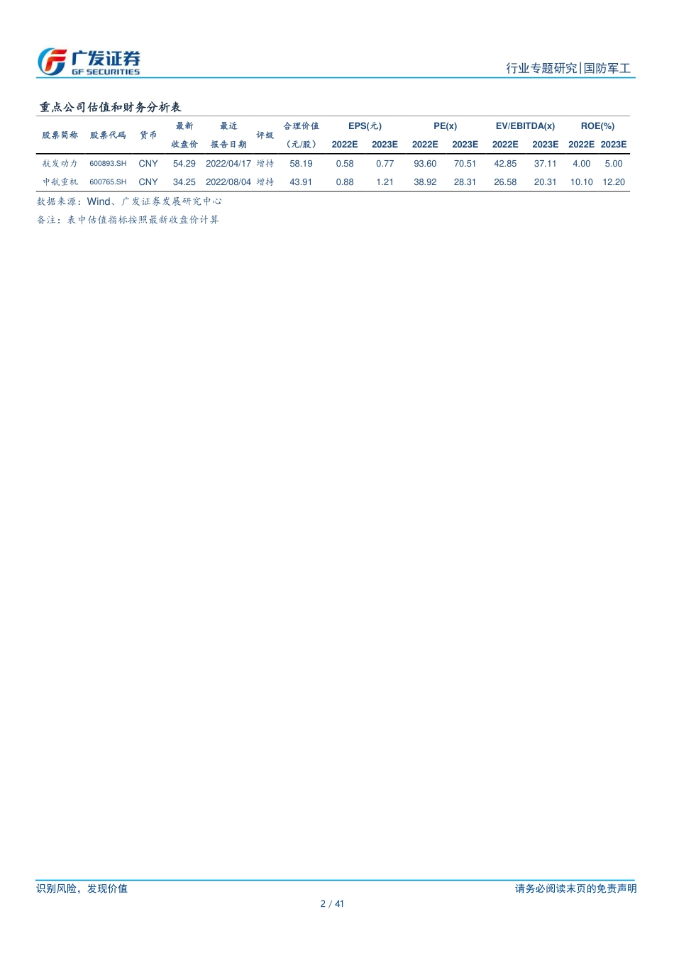 广发证券-国防军工行业新·材料：金属3D打印，先进增材制造工艺，航空航天蓝海需求可期.pdf_第2页