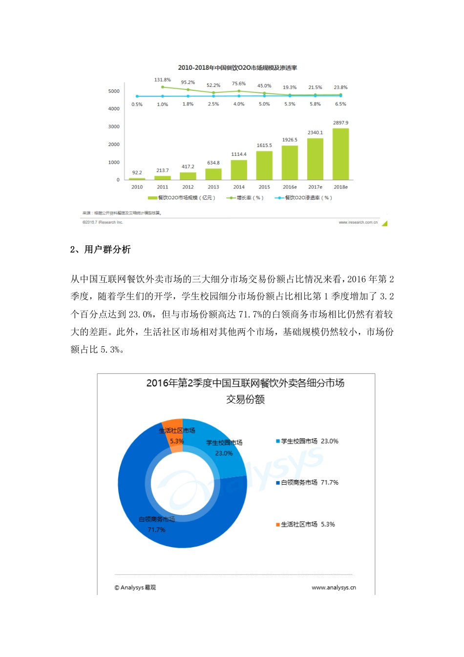 20套旅行生活类APP竞品分析案例.pdf_第2页