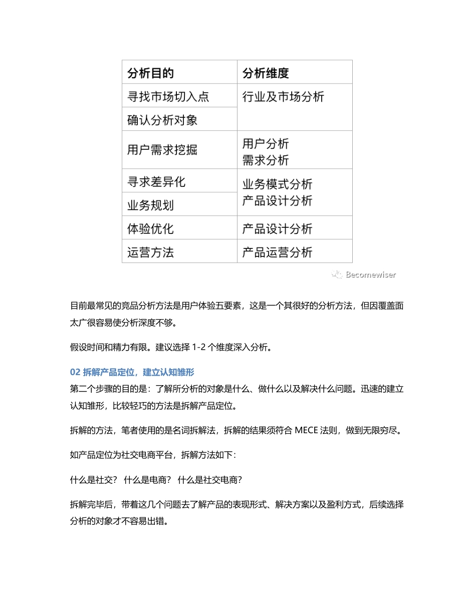 4个步骤，提升竞品分析质量.pdf_第2页