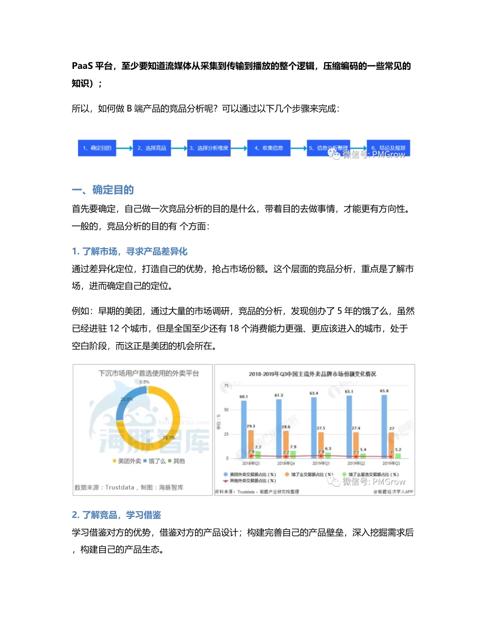 B端产品如何做竞品分析？.pdf_第2页