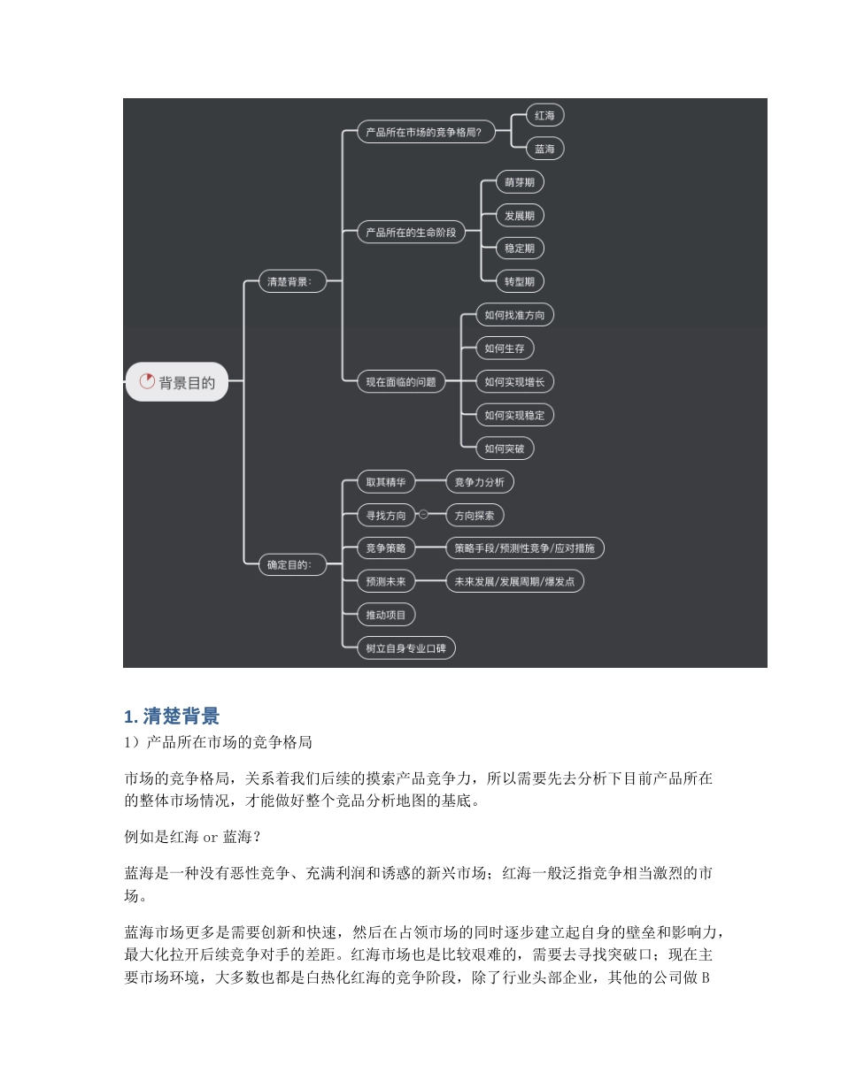 B端产品竞品分析的体系方法论.pdf_第2页