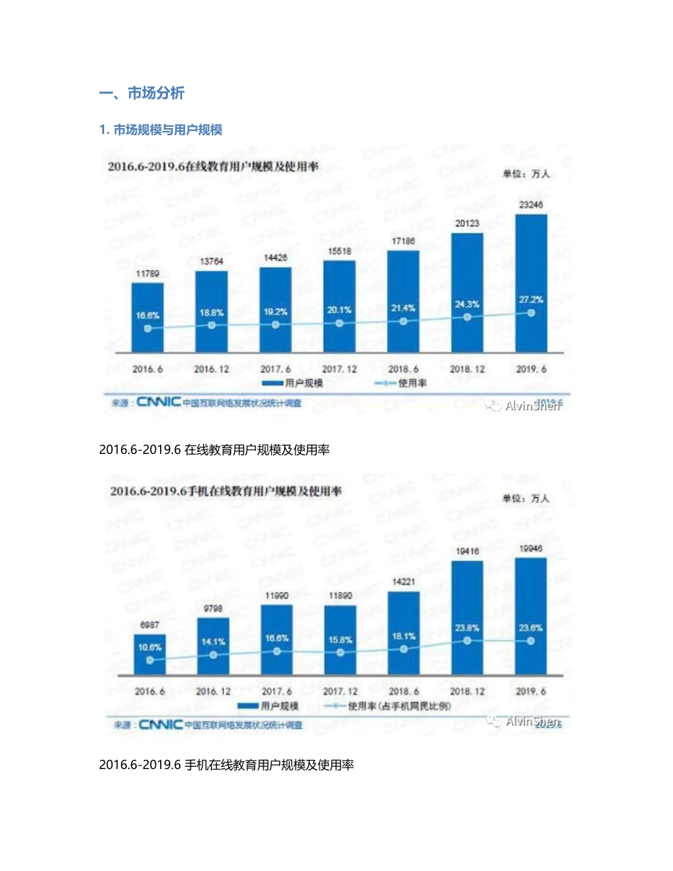 CCtalk竞品分析 ：如何成为教育直播平台Top1？.pdf_第2页