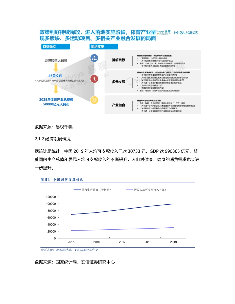 Keep、咕咚、Peloton竞品分析报告.pdf_第2页