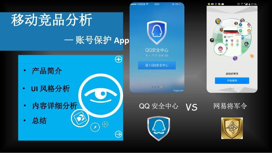 QQ安全中心VS网易将军令.pptx_第1页