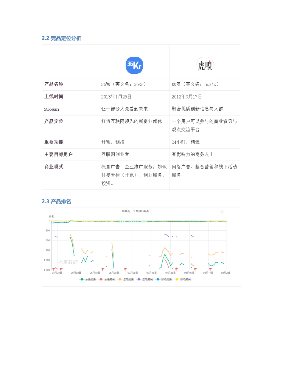 「36氪」产品分析报告（竞品分析部分）.pdf_第2页