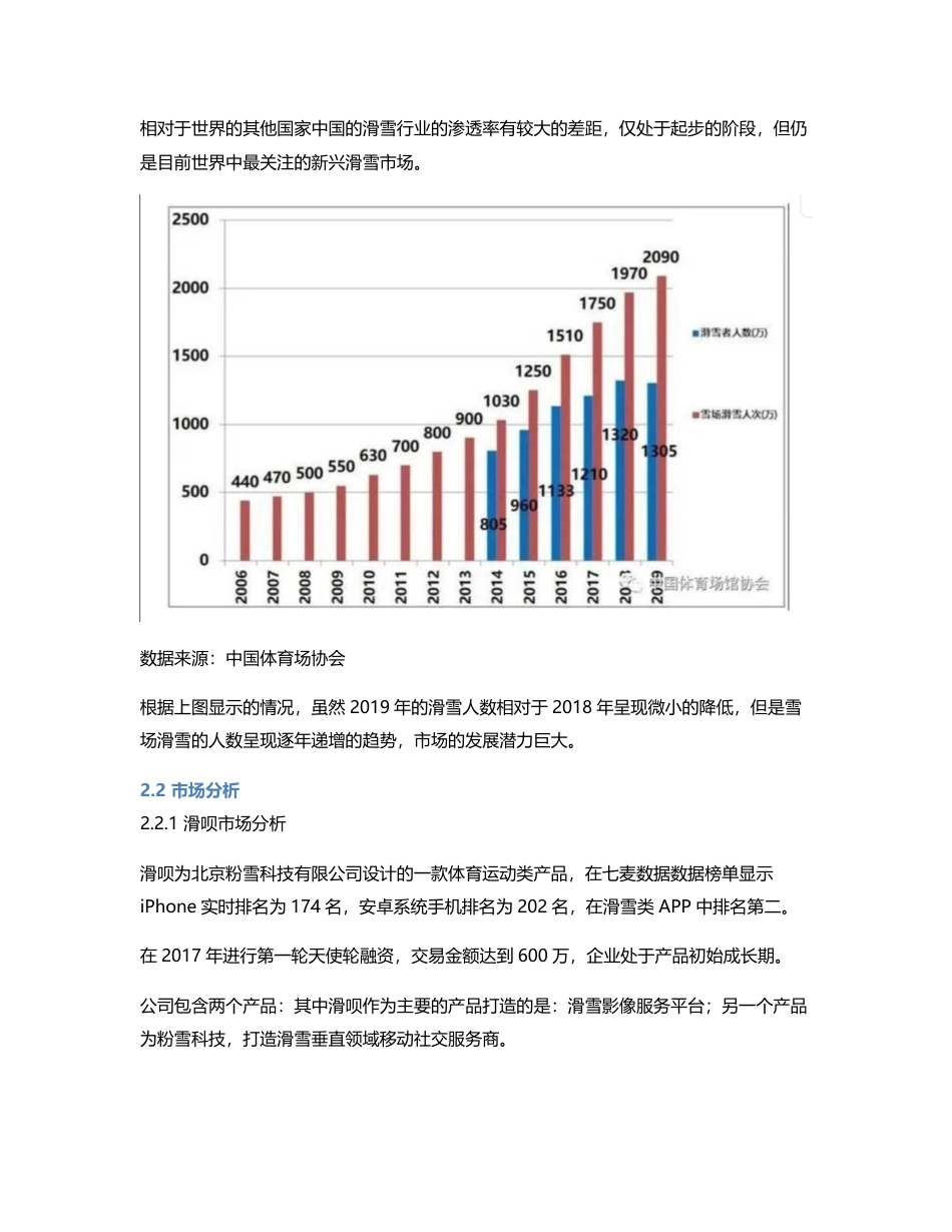 一起滑雪吧：滑呗&GOSKI竞品分析.pdf_第2页