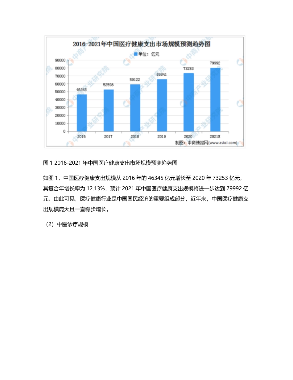 中医穴位养生——寻艾竞品分析.pdf_第2页