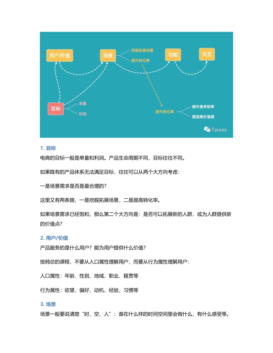 主流电商竞品分析流程概览.pdf_第2页