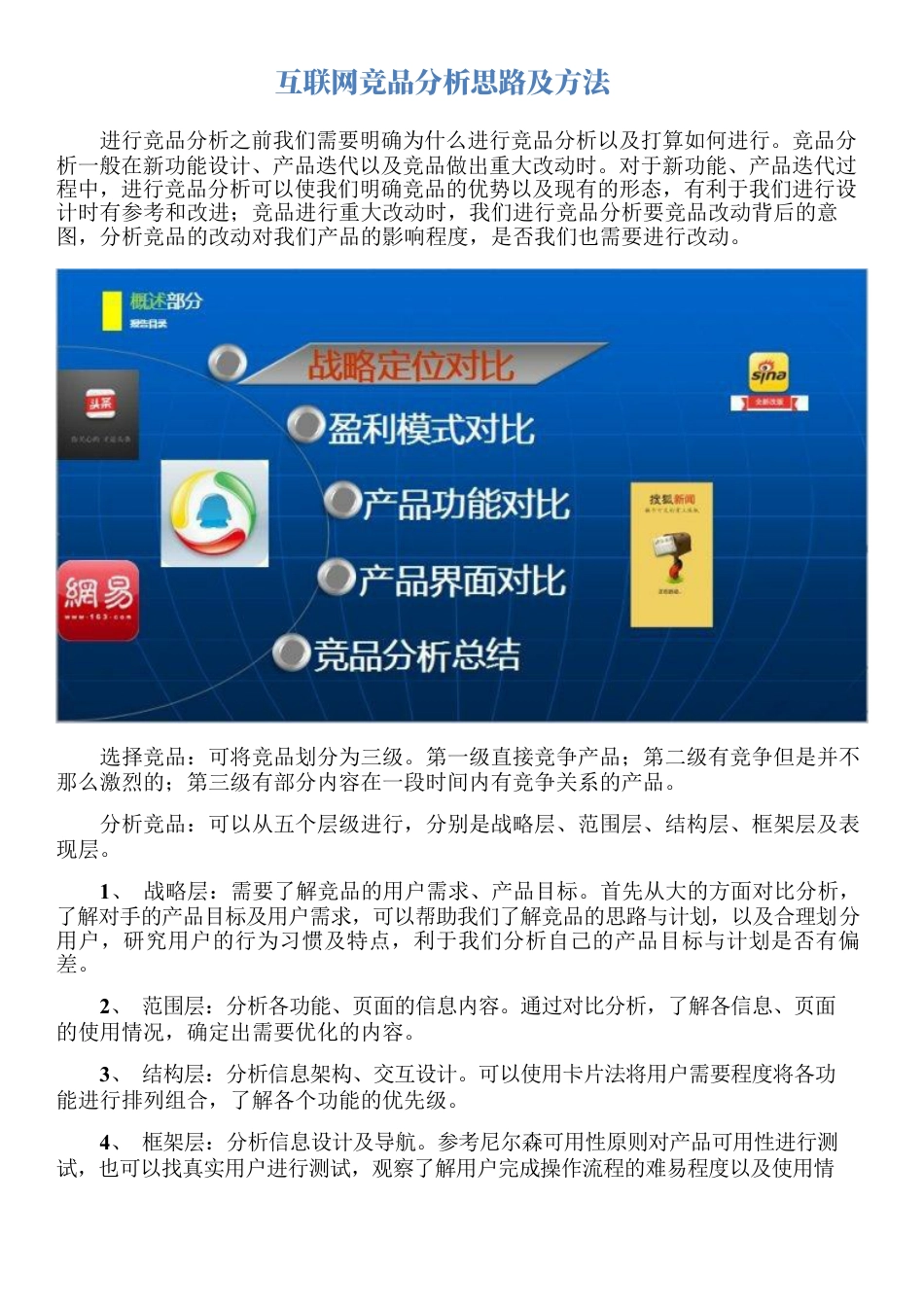 互联网竞品分析思路及方法.docx_第1页