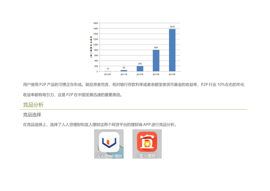 互联网金融产品竞品分析.docx_第2页