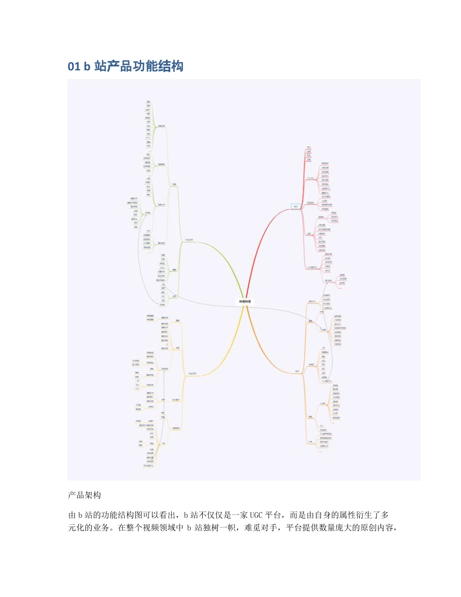 产品分析   B站，新时代新思考.pdf_第2页