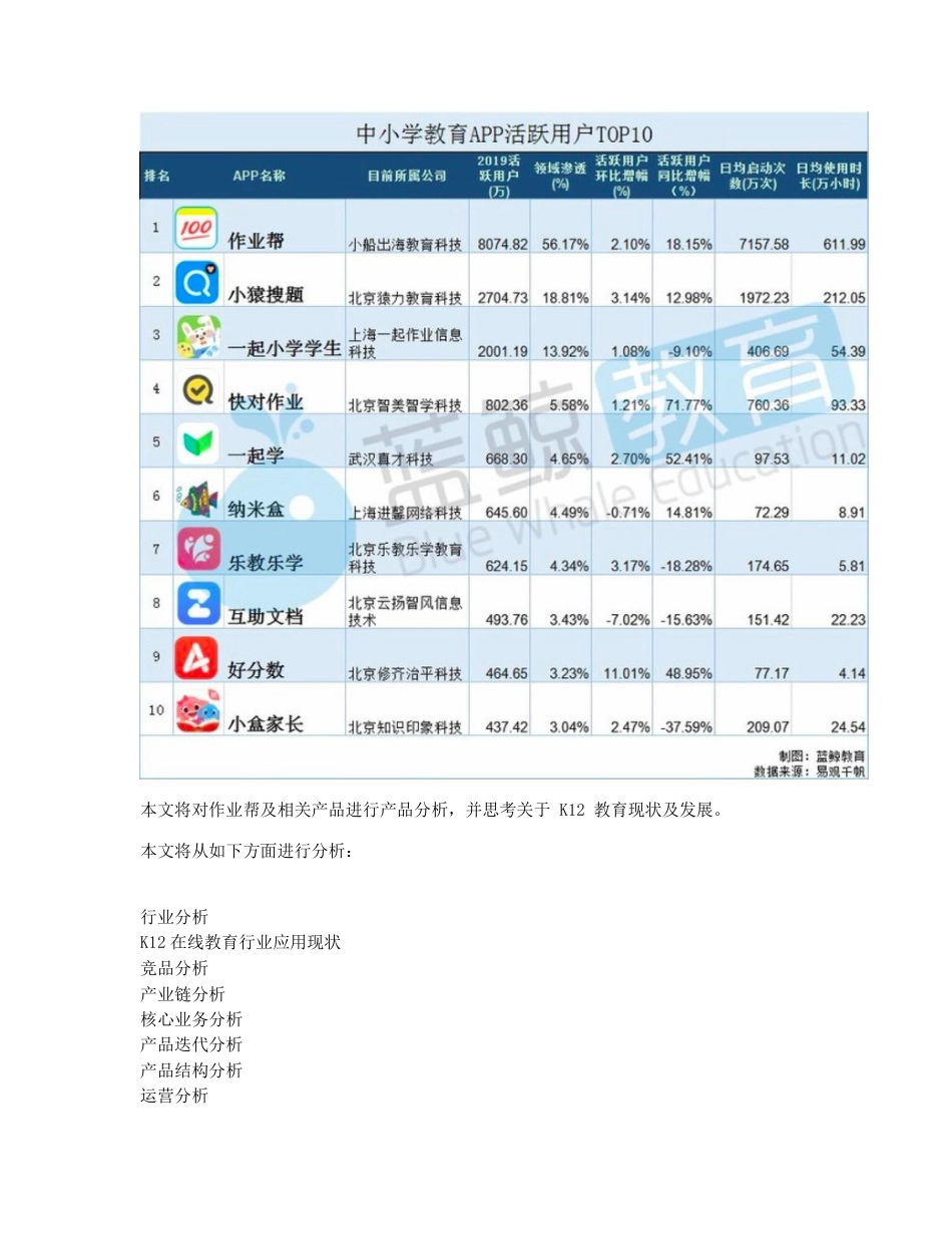 产品分析   作业帮，为何能成为K12在线教育领军人物之一呢？.pdf_第2页