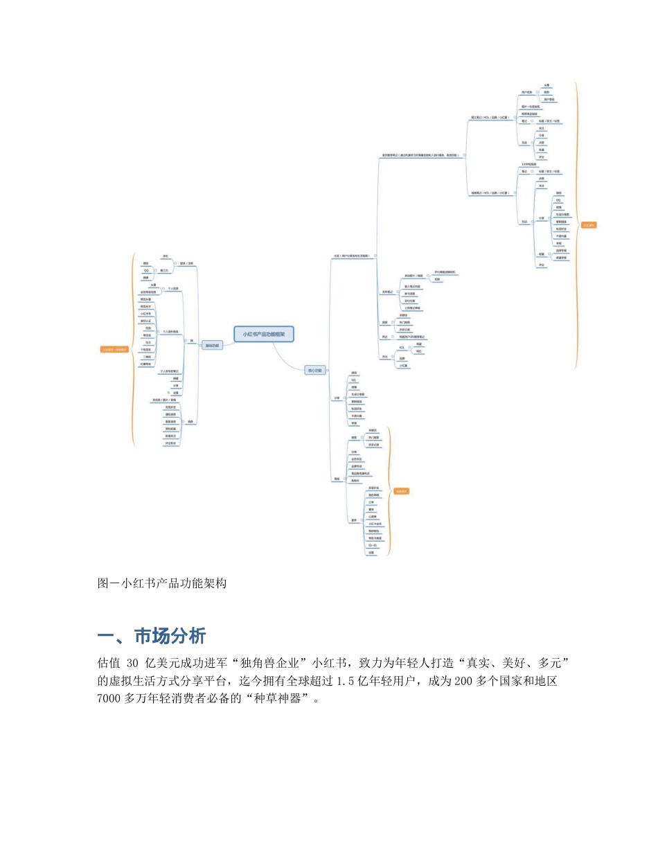 产品分析报告   社交＋电商的小红书是如何脱颖而出的？.pdf_第2页