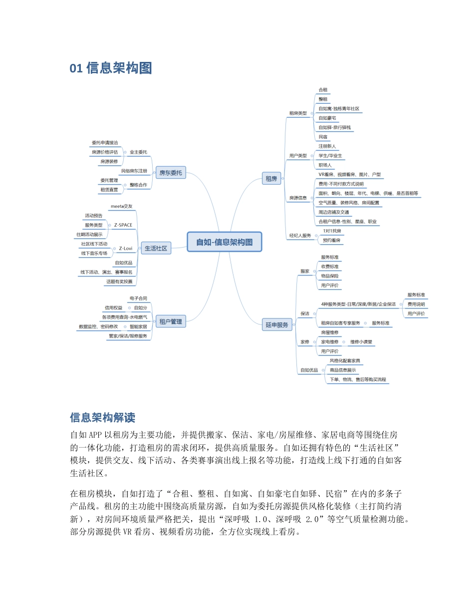 产品分析（上）：自如——打造年轻人的品质租住社区.pdf_第2页