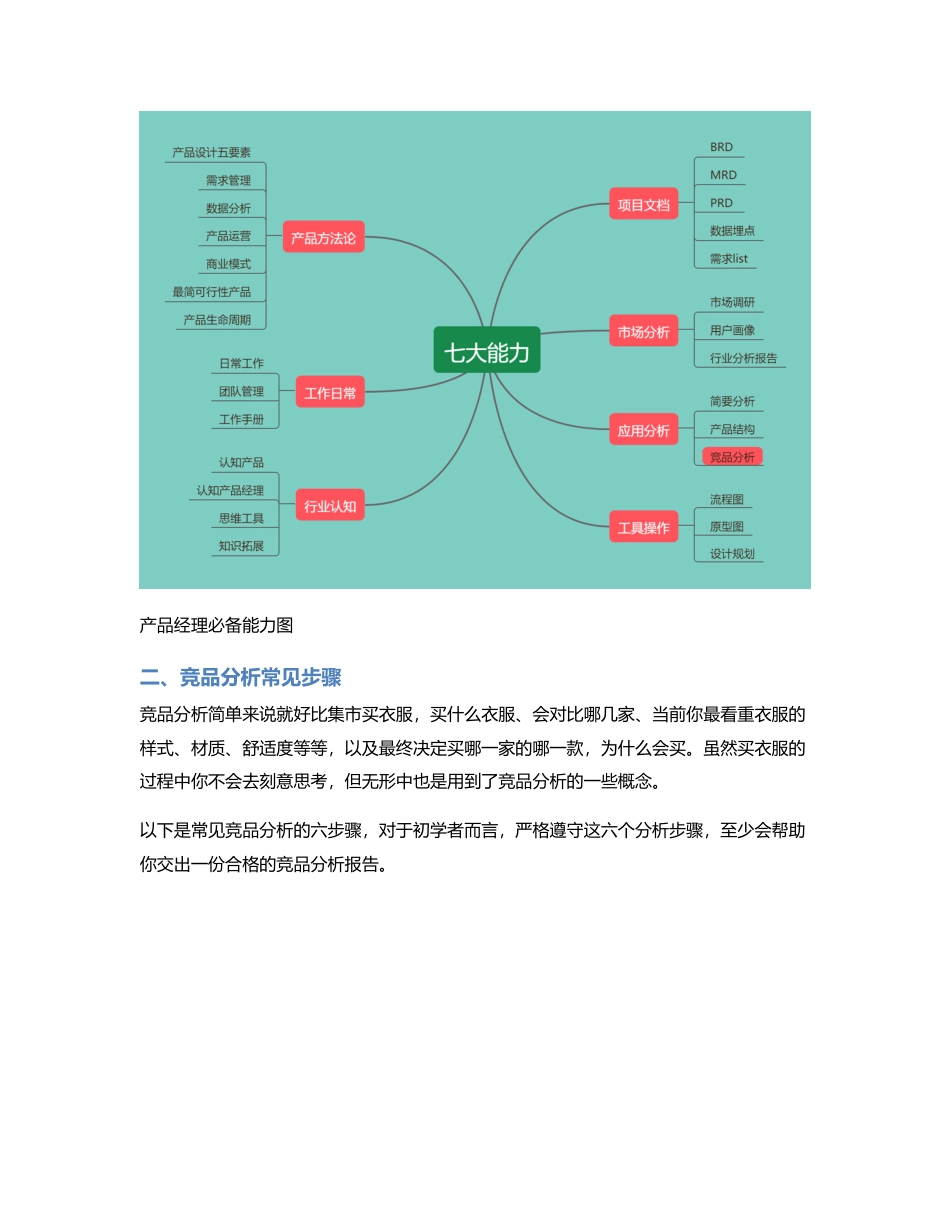 产品小白如何做好竞品分析？.pdf_第2页