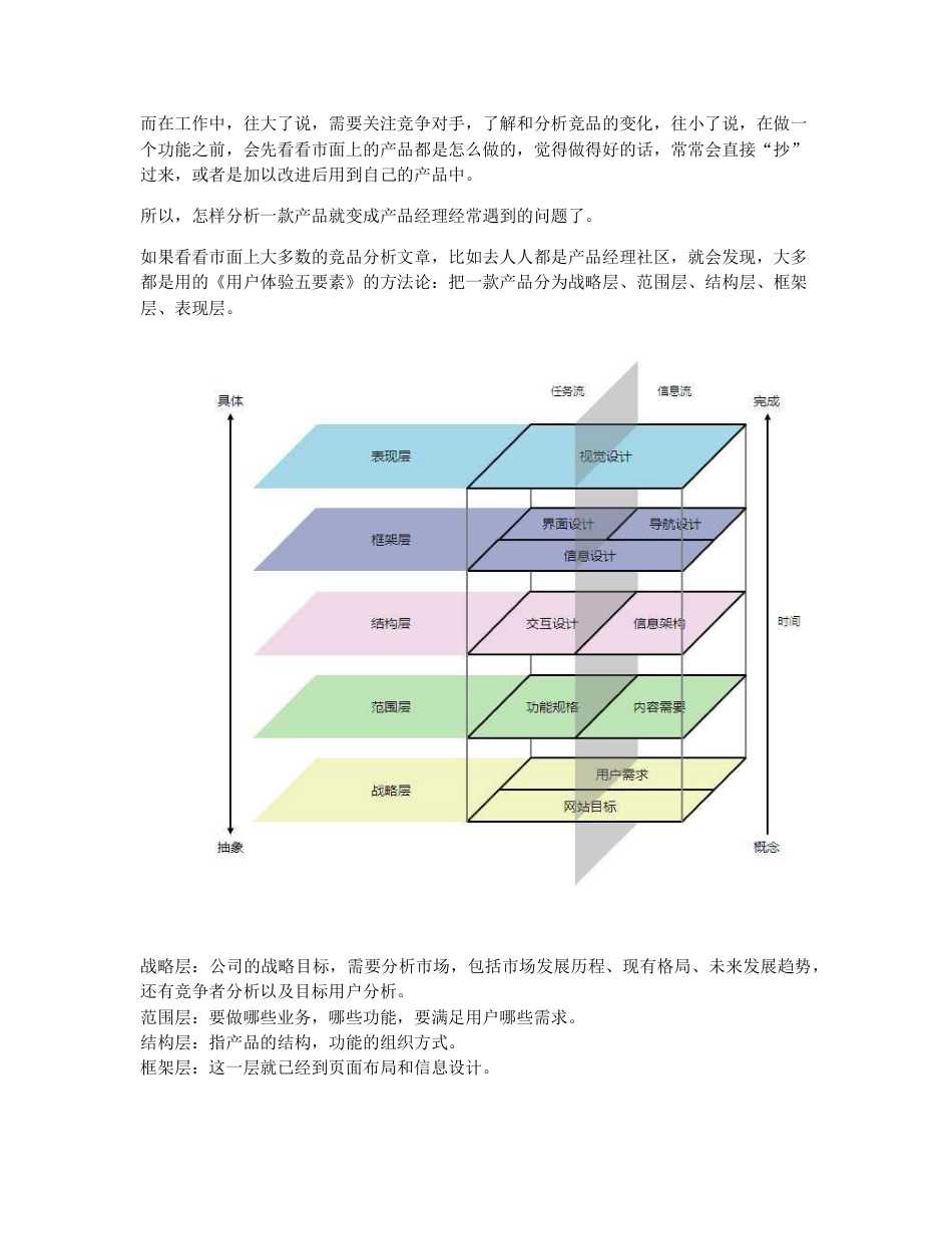 产品认知的U型曲线：带你学会产品分析.pdf_第2页