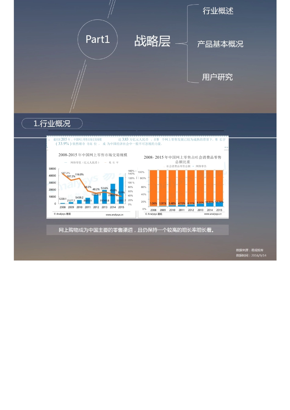 京东、淘宝竞品分析报告.docx_第2页