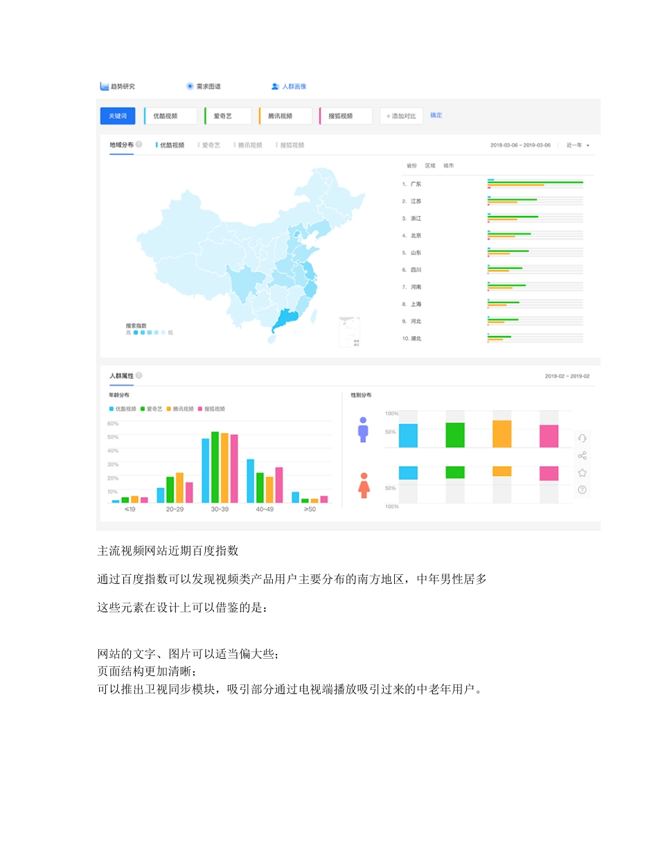 从设计师的角度分析，主流视频网站有何功能亮点？.pdf_第2页