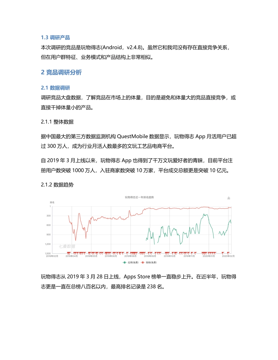 以玩物得志app为例，做翡翠电商行业竞品分析.pdf_第2页