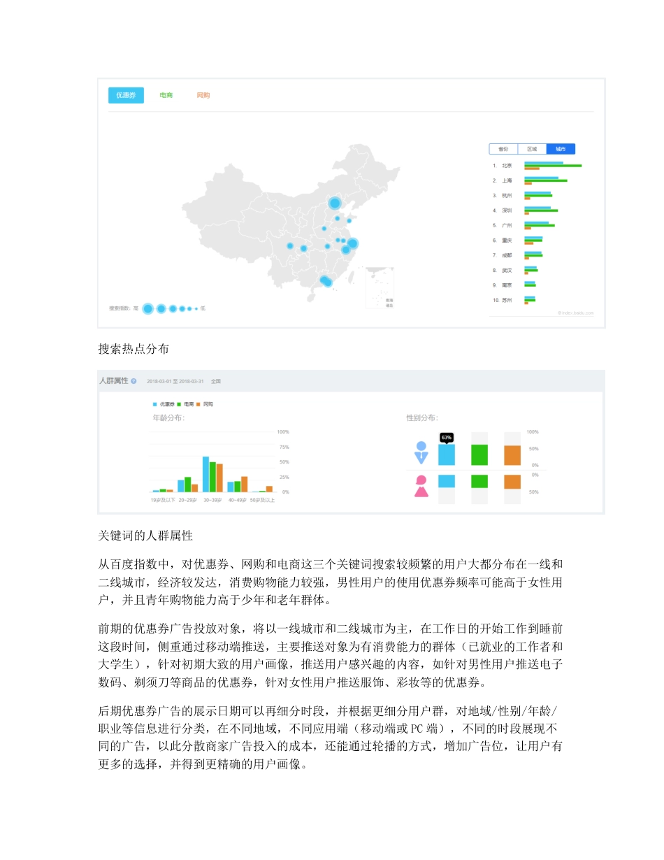 优惠券广告设计案例分享.pdf_第2页