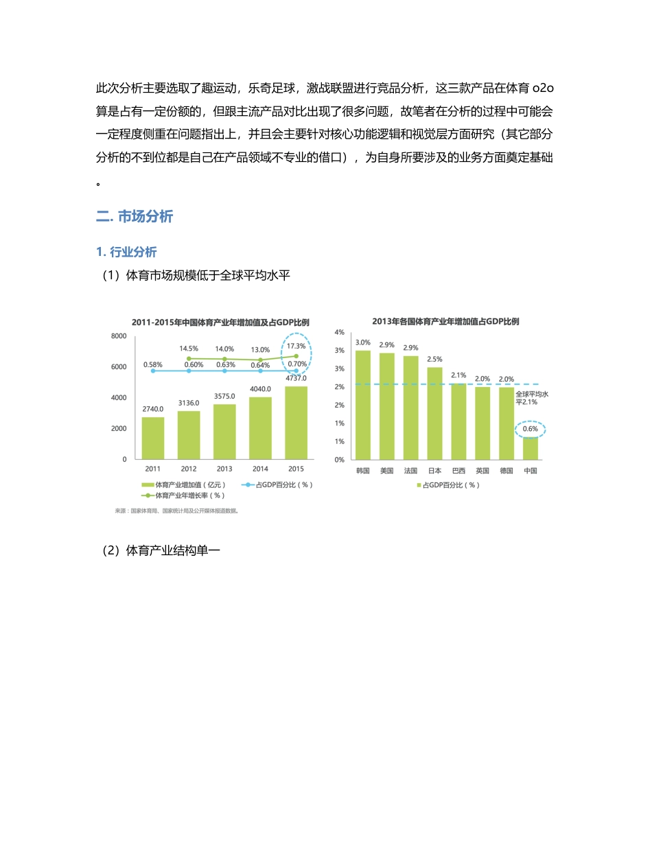 体育类O2O移动端竞品分析.pdf_第2页