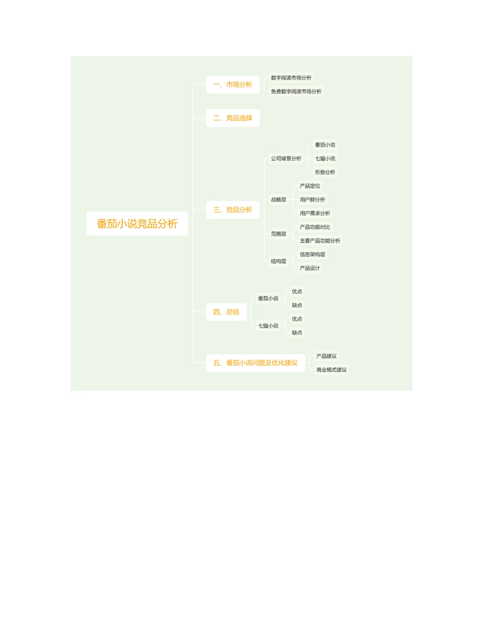 免费读小说：番茄小说竞品分析.pdf_第2页