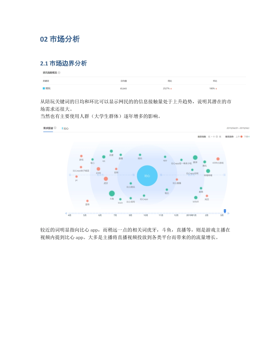 关于比心APP的市场分析及发展策略.pdf_第2页